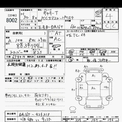 Suzuki CARRY TRUCK