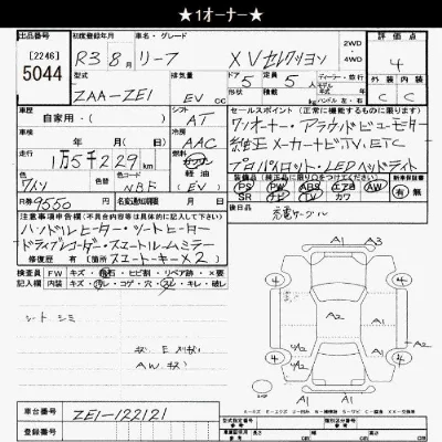 Nissan LEAF