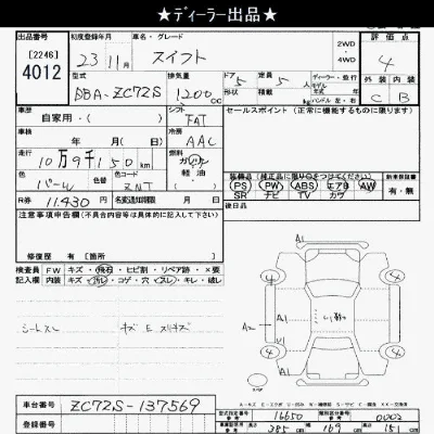 Suzuki SWIFT