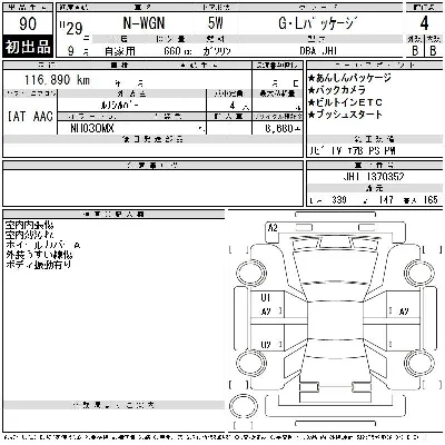 Honda N WGN