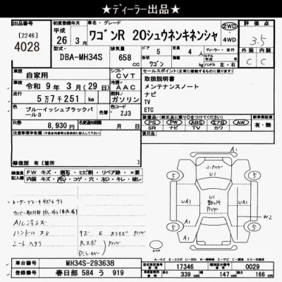 Suzuki WAGON R