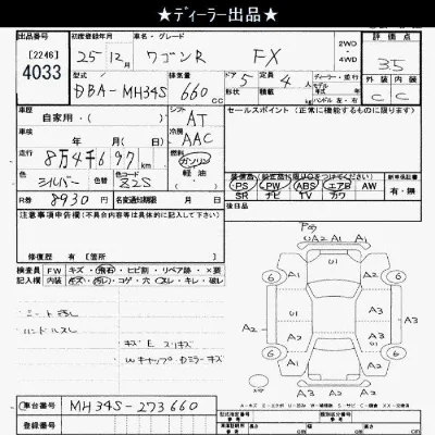 Suzuki WAGON R