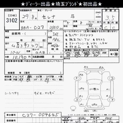 Nissan SERENA