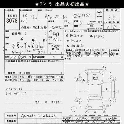 Toyota Vanguard