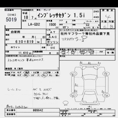 Subaru IMPREZA