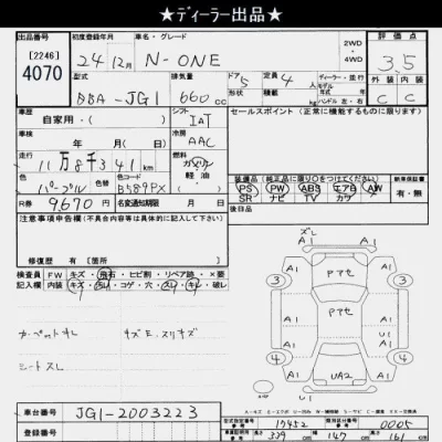 Honda N-One