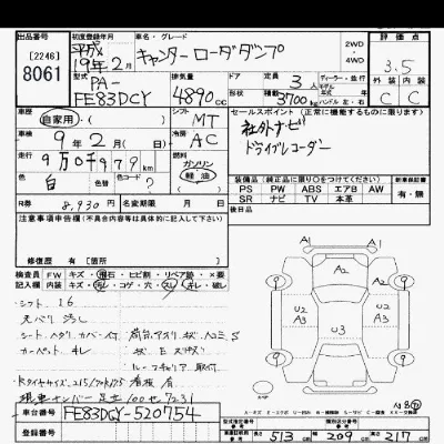 Mitsubishi Fuso Canter