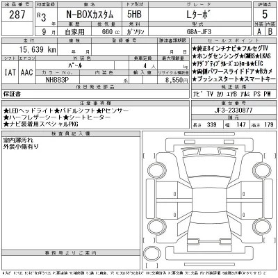 Honda N BOX
