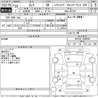 Nissan SERENA