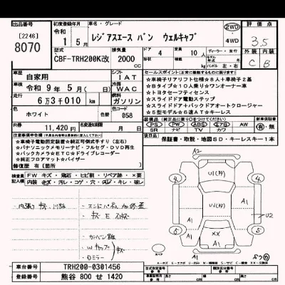 Toyota RegiusAce