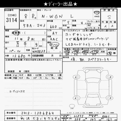 Honda N WGN