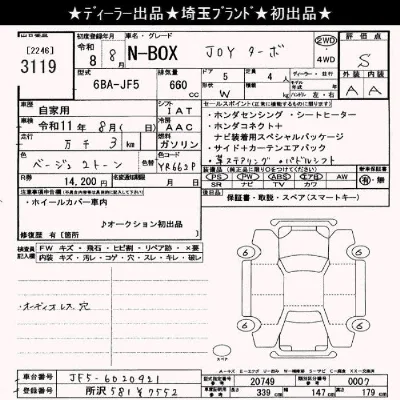Honda N BOX