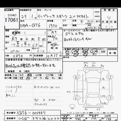 Subaru IMPREZA