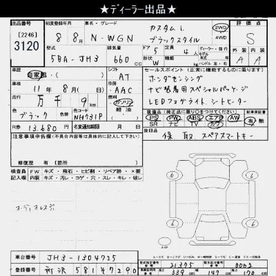 Honda N WGN