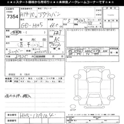 Honda Acty