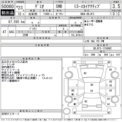Mazda DEMIO