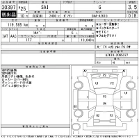 Toyota Sai