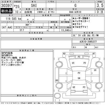 Toyota Sai