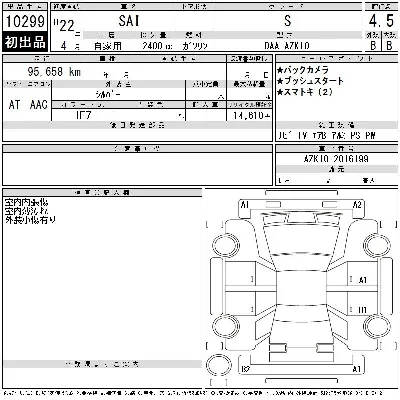 Toyota Sai