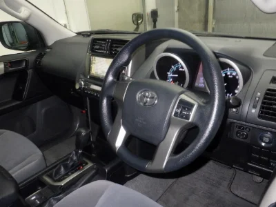 Статистика аукционов Toyota Land Cruiser Prado
