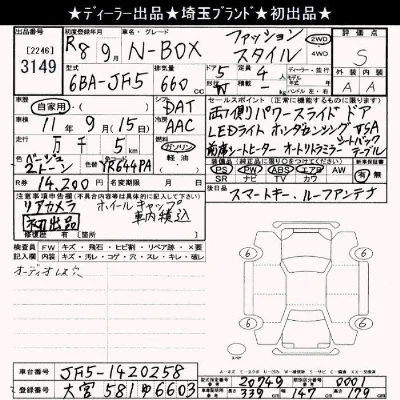 Honda N BOX