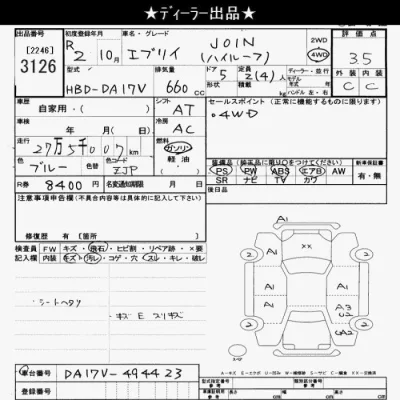 Suzuki EVERY