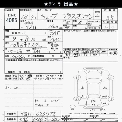 Nissan CUBE