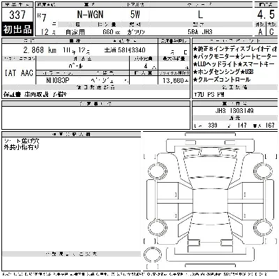 Honda N WGN