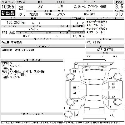Subaru XV