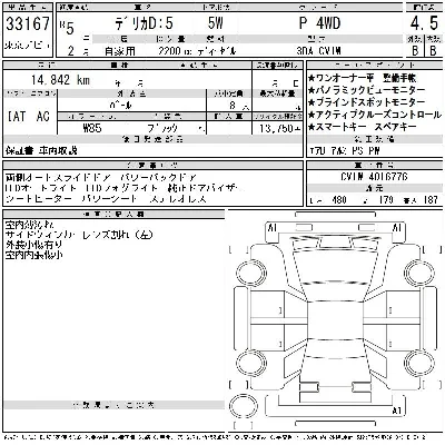 Mitsubishi DELICA D5