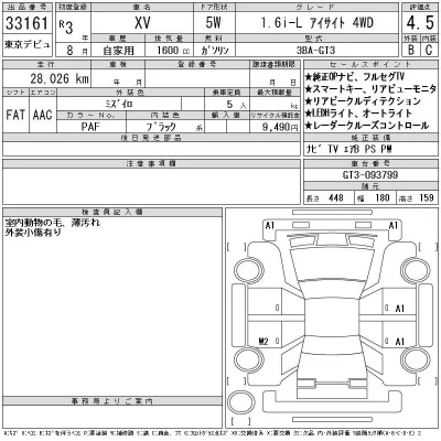 Subaru XV