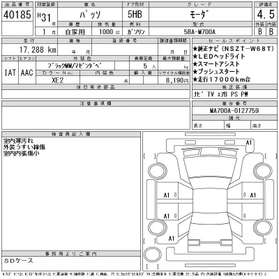 Toyota Passo