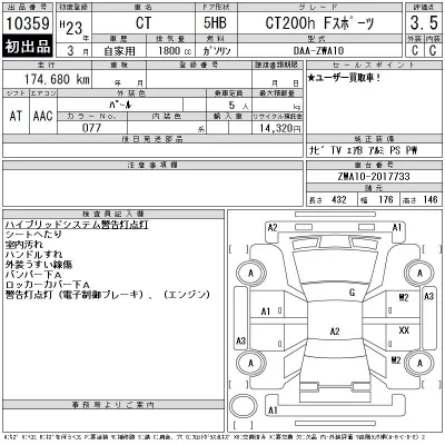 Lexus CT