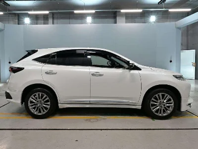 Статистика аукционов Toyota Harrier