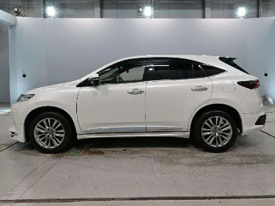 Статистика аукционов Toyota Harrier