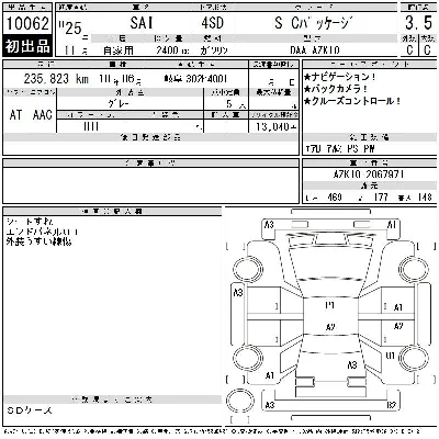 Toyota Sai