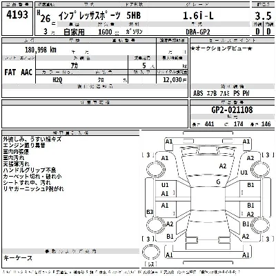 Subaru IMPREZA