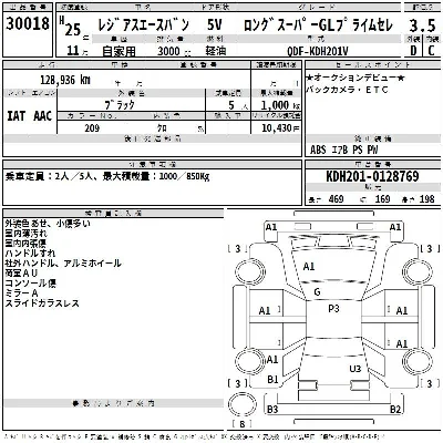 Toyota RegiusAce