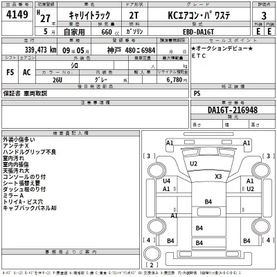 Suzuki CARRY TRUCK