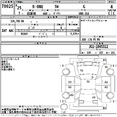Honda N-One