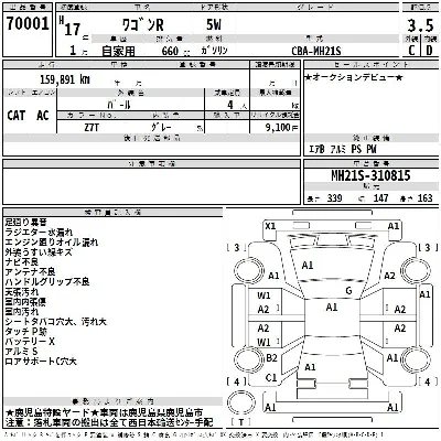 Suzuki WAGON R