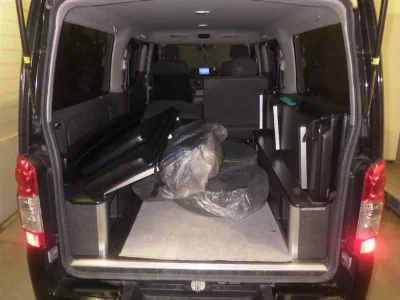 Статистика аукционов Nissan NV350 Caravan