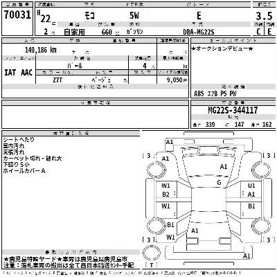 Nissan MOCO