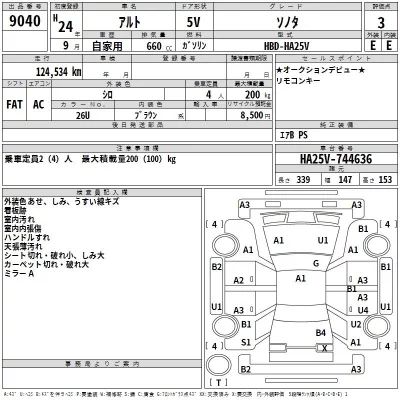 Suzuki ALTO