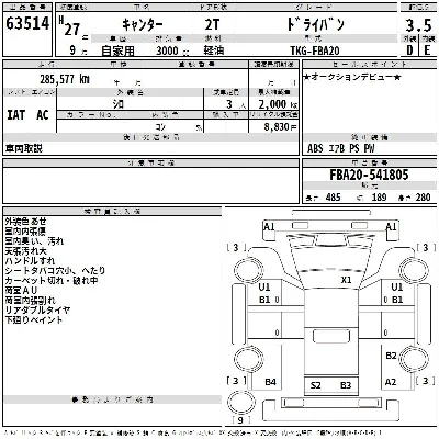 Mitsubishi Fuso Canter