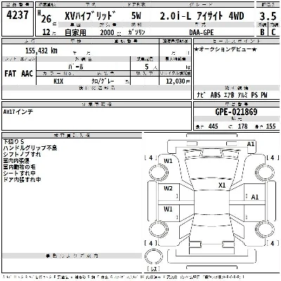 Subaru XV