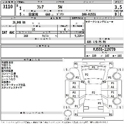 Mazda FLAIR