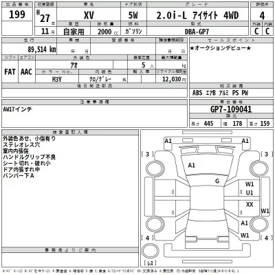 Subaru XV