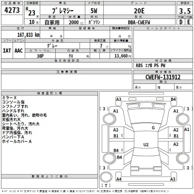 Mazda PREMACY