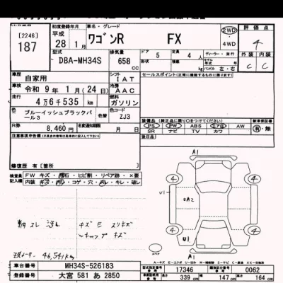 Suzuki WAGON R